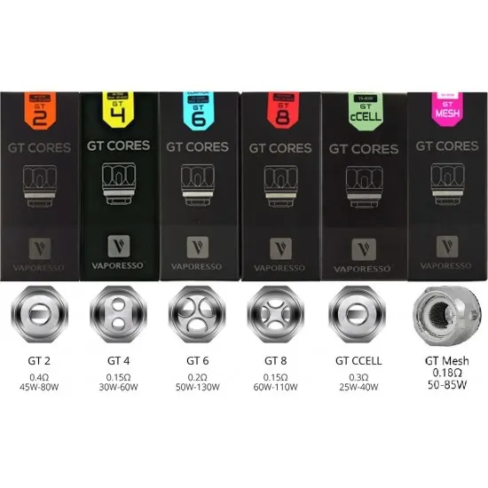 Vaporesso GT2,GT4,GT6,GT8,GTMESH,GTCCELL Coil Vaporesso Gt2/Gt4/Gt8/Mesh Coil (3'lü Paket)