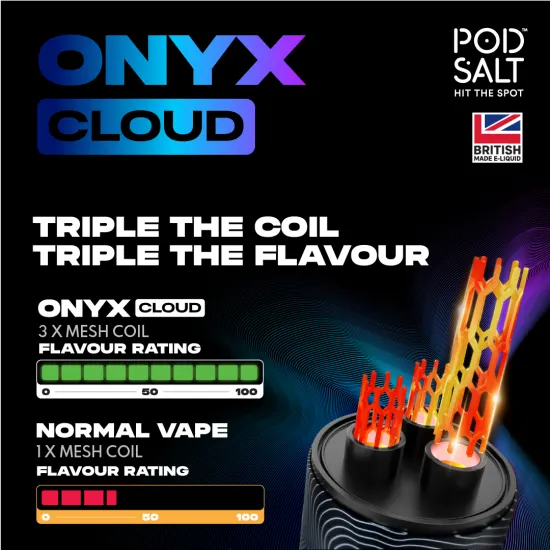 Pod Salt - Onyx Cloud 25000 Puff Pod Salt - Onyx Cloud 25000 Puff