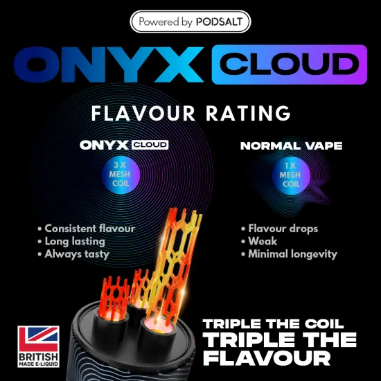 Pod Salt - Onyx Cloud 25000 Puff Pod Salt - Onyx Cloud 25000 Puff